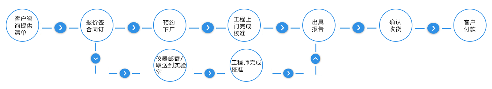 800579b0d2755cd9dfd1d43dac3e6d6a.png 800579b0d2755cd9dfd1d43dac3e6d6a.png